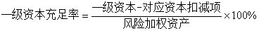 商業(yè)銀行資本管理辦法（試行）