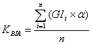 商業(yè)銀行資本管理辦法（試行）