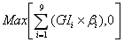 商業(yè)銀行資本管理辦法（試行）